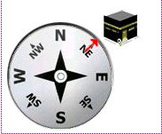 Qiblah Direction - Kenosha WI USA